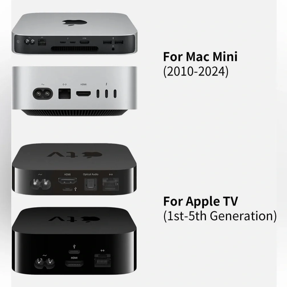 Genuine Apple AC Power Cable Cord 6ft for Apple TV 3 4 5G Mac Mini Time Capsule